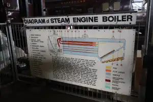 2025-08-09 NSW Rail Museum - IMG_4041_compressed_q80.webp